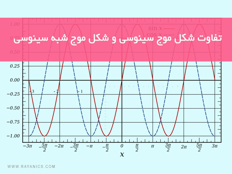 تفاوت برق با شکل موج سینوسی و شکل موج شبه سینوسی